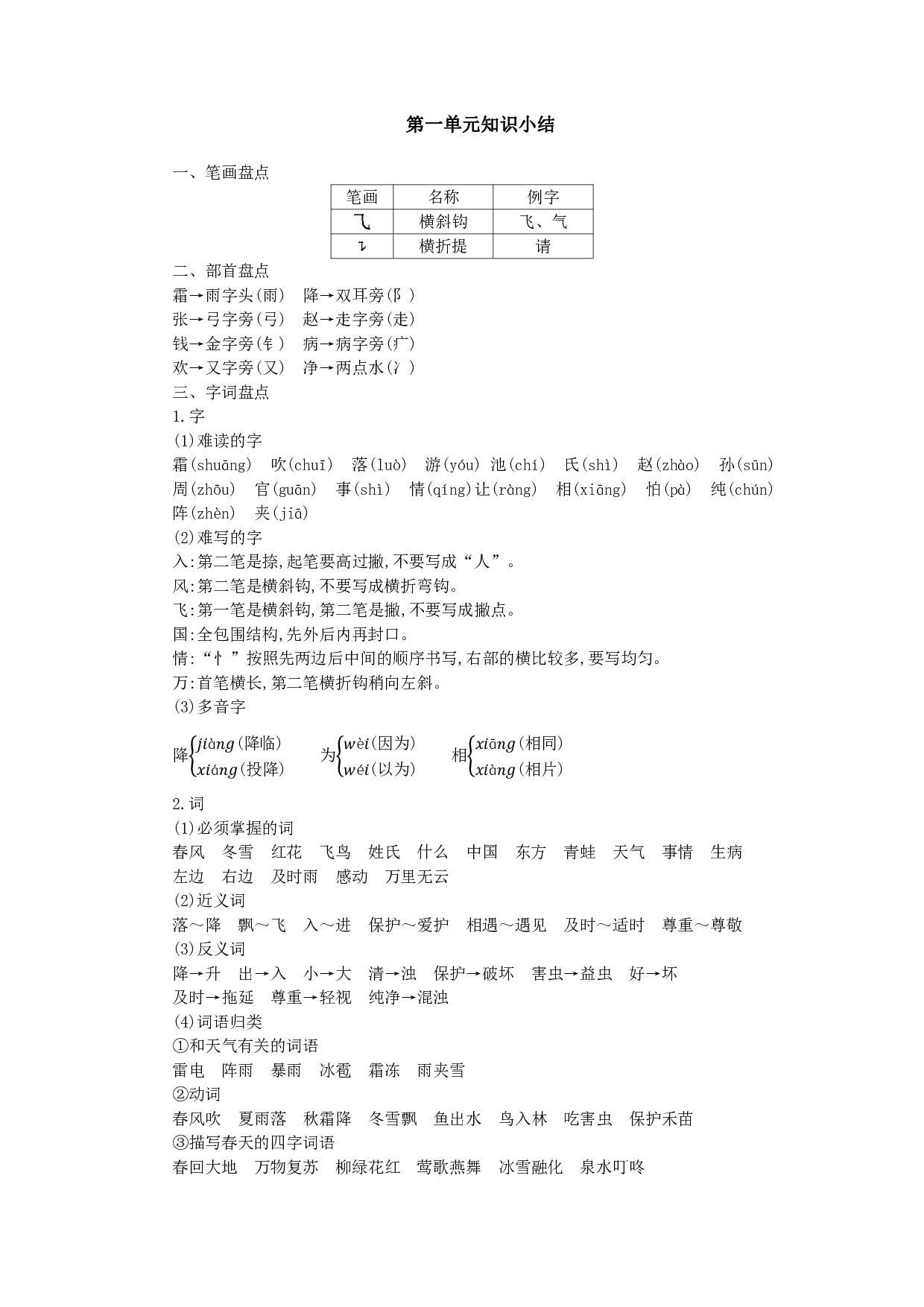 部编版语文一年级下册第一单元知识小结