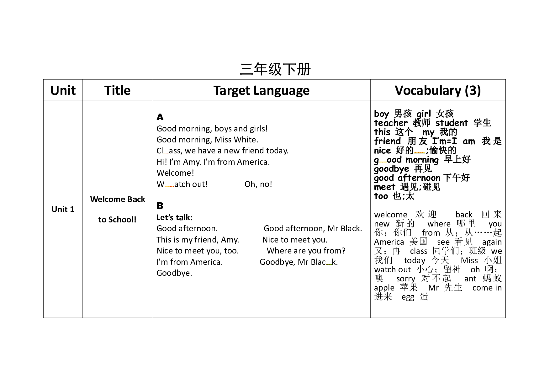 人教PEP版三年级下册英语素材-知识整理