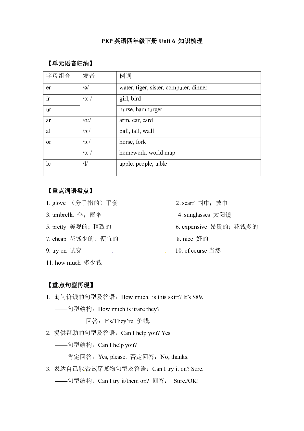 四年级下册英语单元知识梳理-Unit 6 人教PEP