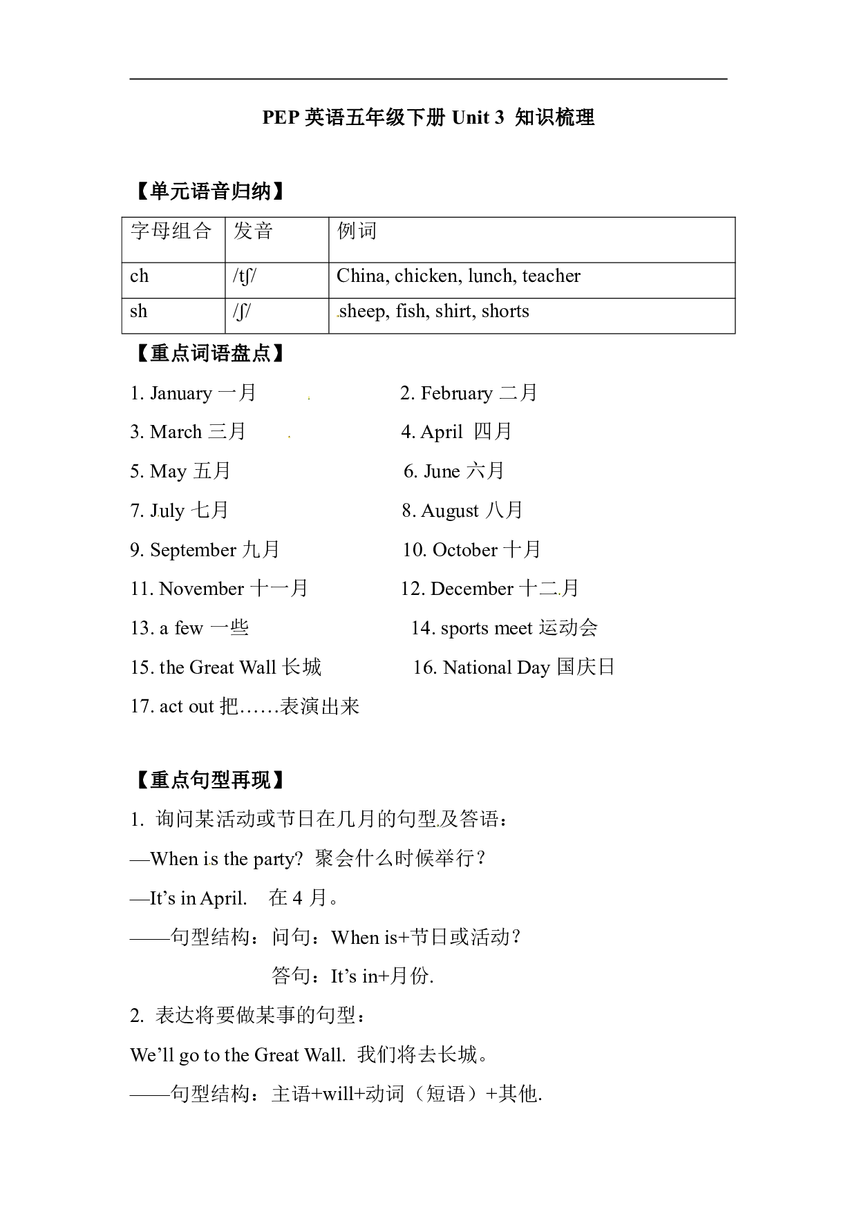 人教PEP版五年级下册英语单元知识梳理-Unit 3  My school calendar 