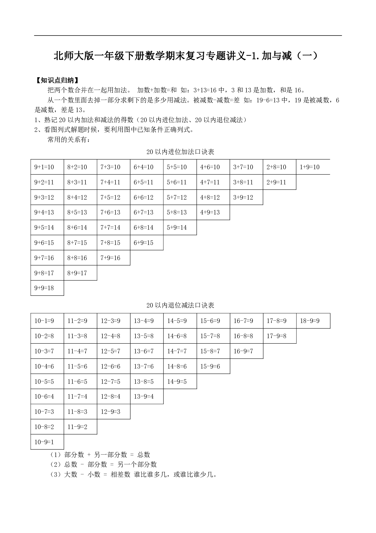 1.加与减（一）-一年级下册数学期末复习专题讲义（知识点归纳+典例讲解+同步测试）  北师大版