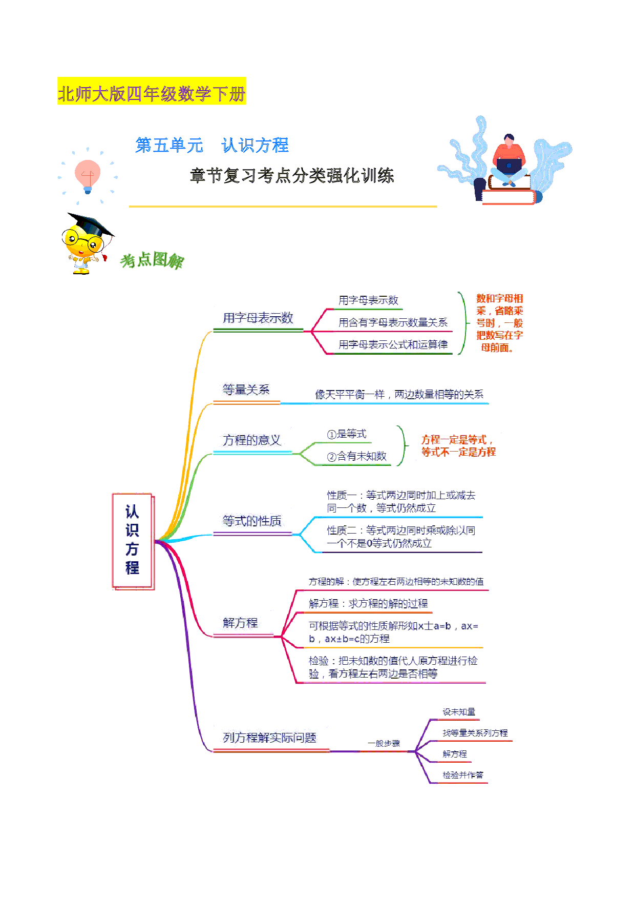 第五单元《认识方程》章节复习—四年级数学下册考点分类强化训练（解析）北师大版